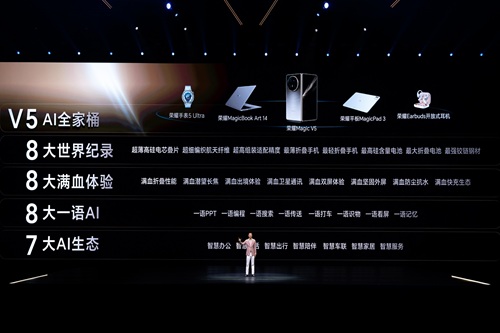 HONOR Magic V5 представлен в Китае